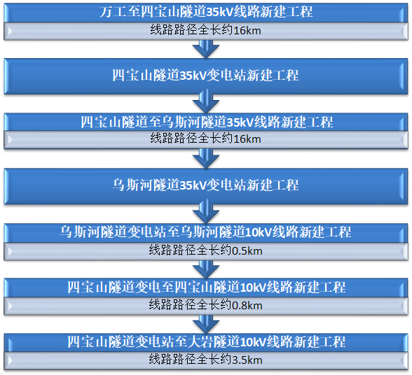 NG体育·(中国)官方网站-NG SPORT